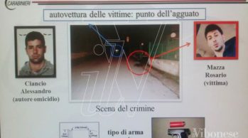 Omicidio ad Acquaro: il Riesame rigetta gli arresti chiesti dalla Procura di Vibo